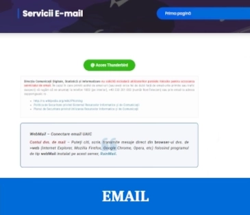 Documentații email.Tutoriale